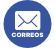 Correo